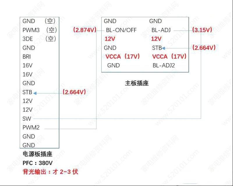 海信LED49EC270W液晶电视指示蓝灯亮但不开机的维修