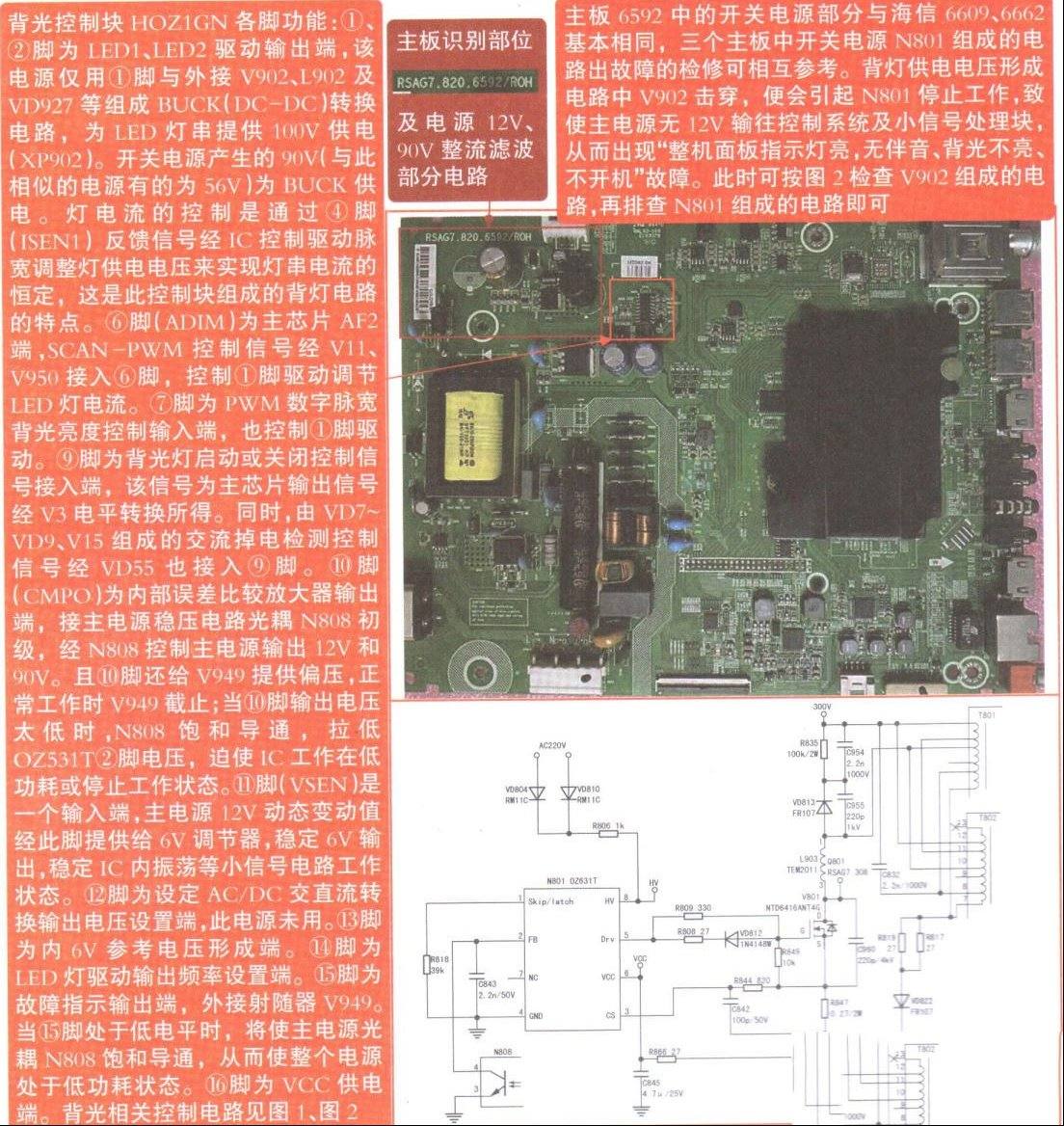 海信RSAG7.820.6592二合一主板的检修思路图解