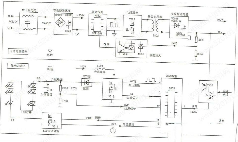 海信RSAG7.820.5338二合一板电路原理与维修