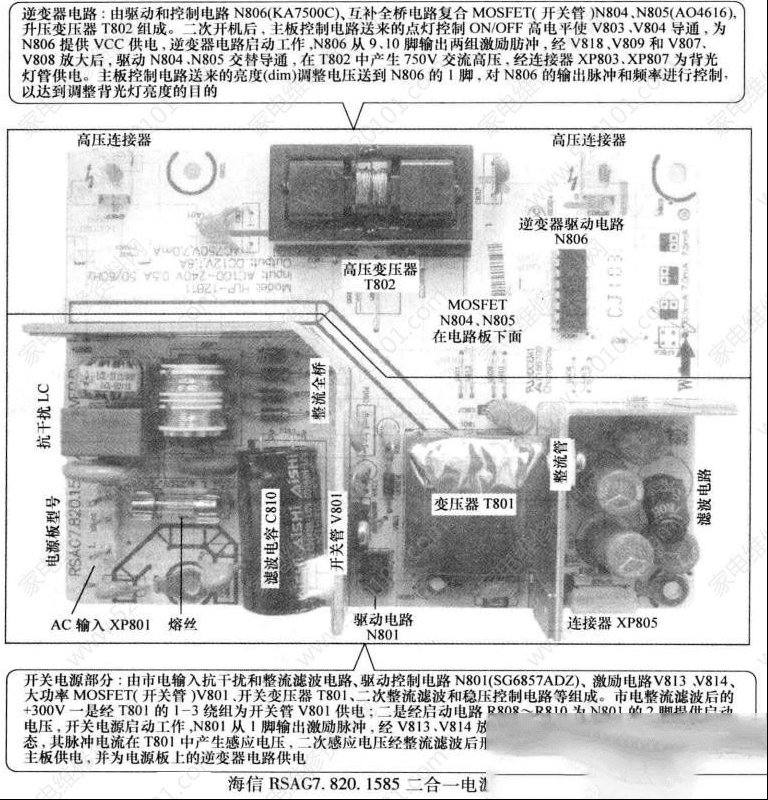 海信RSAG7.820.1585二合一电源板电路原理与检修思路