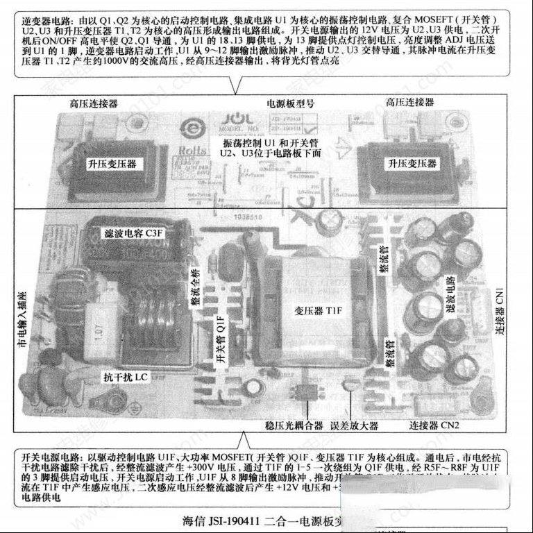 海信JSI-190411二合一电源板电路原理与检修思路