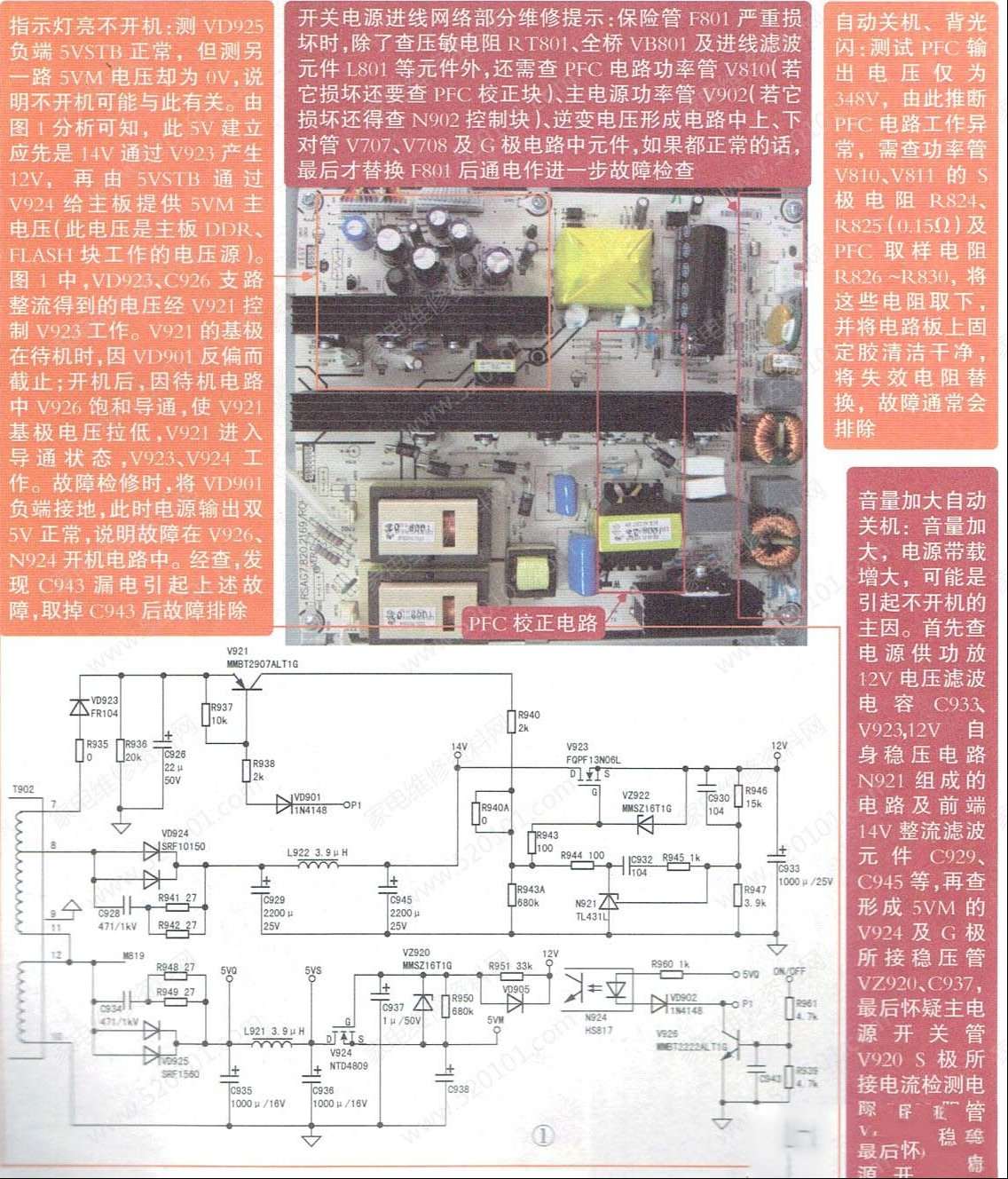 海信RSAG7.820.2169板主电源电路维修图解