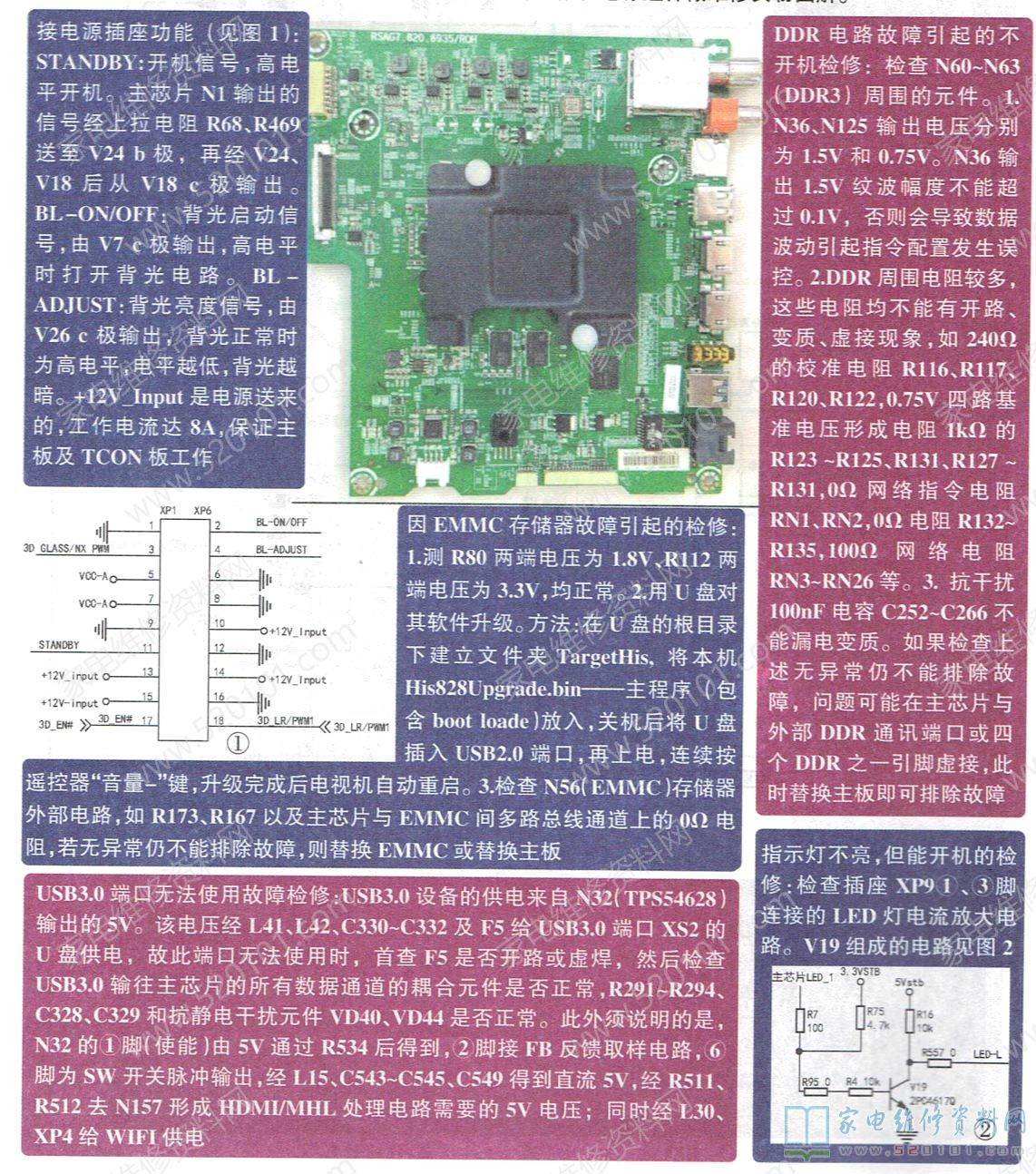 海信LED65EC780UC曲面电视主板RSAG7.820.6935维修图解