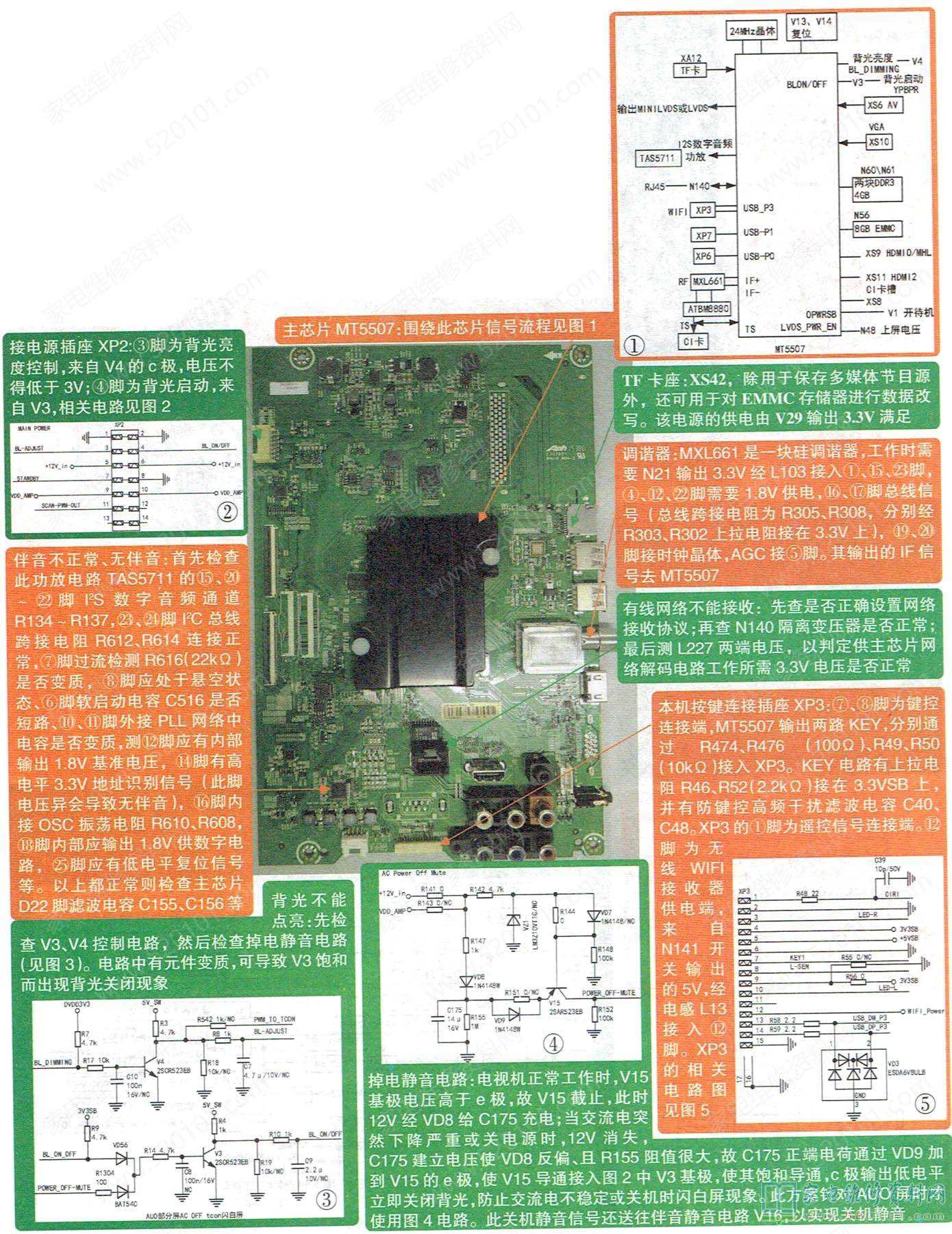 海信液晶采用MT5507方案主板维修图解