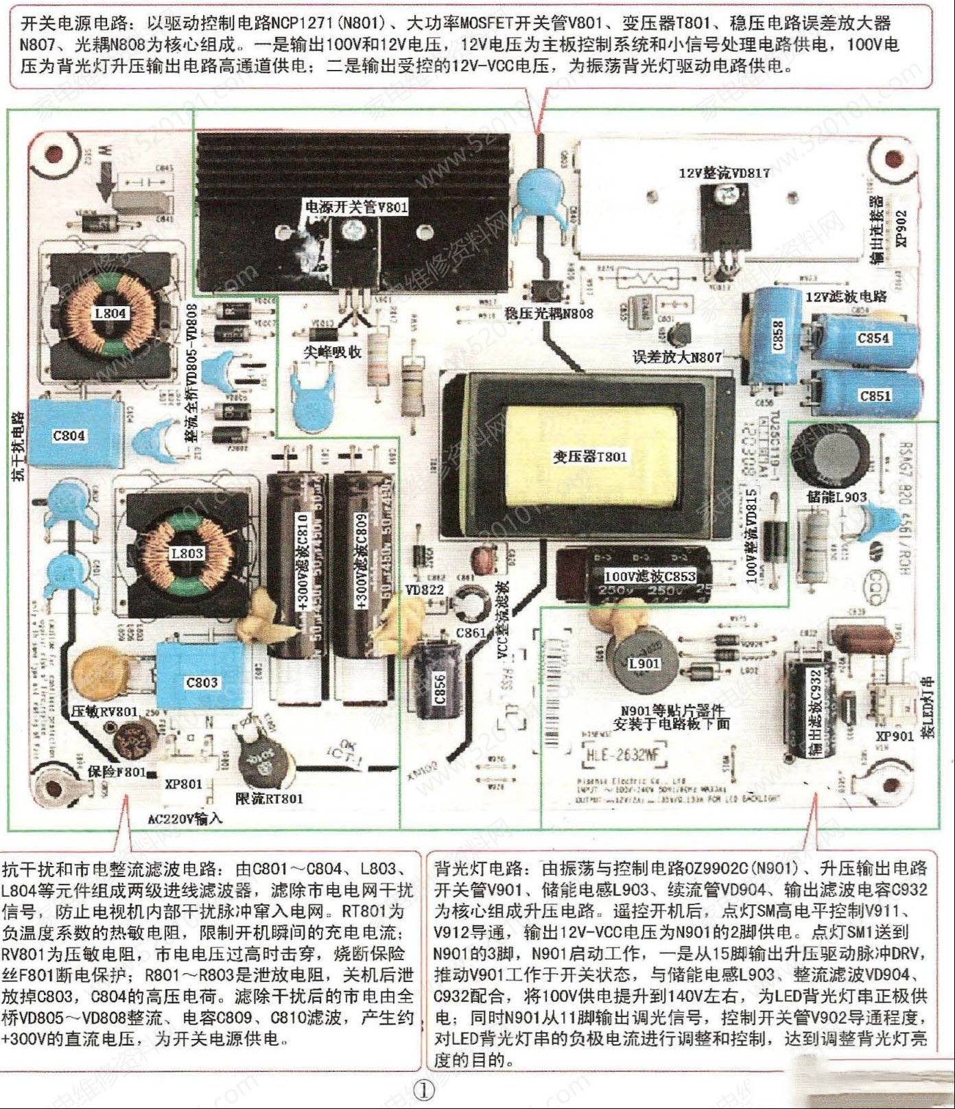 海信RSAG7.820.4561电源背光二合一板电路原理与维修