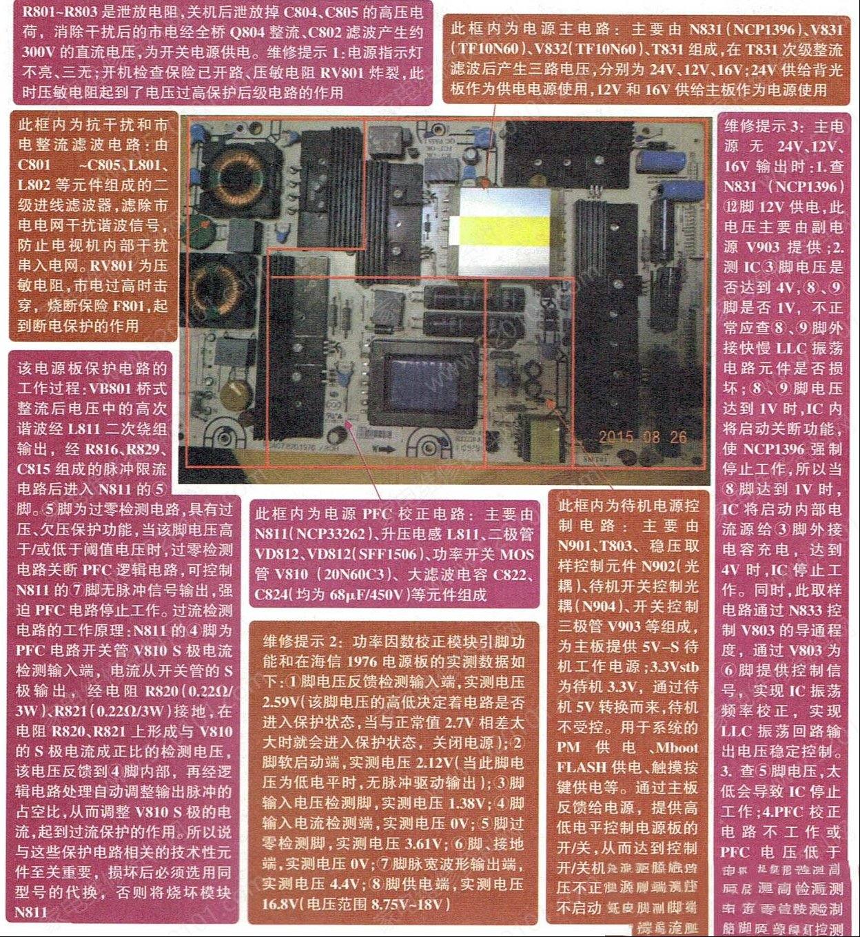 海信RSAG7.820.1976/ROH电源板电路维修图解