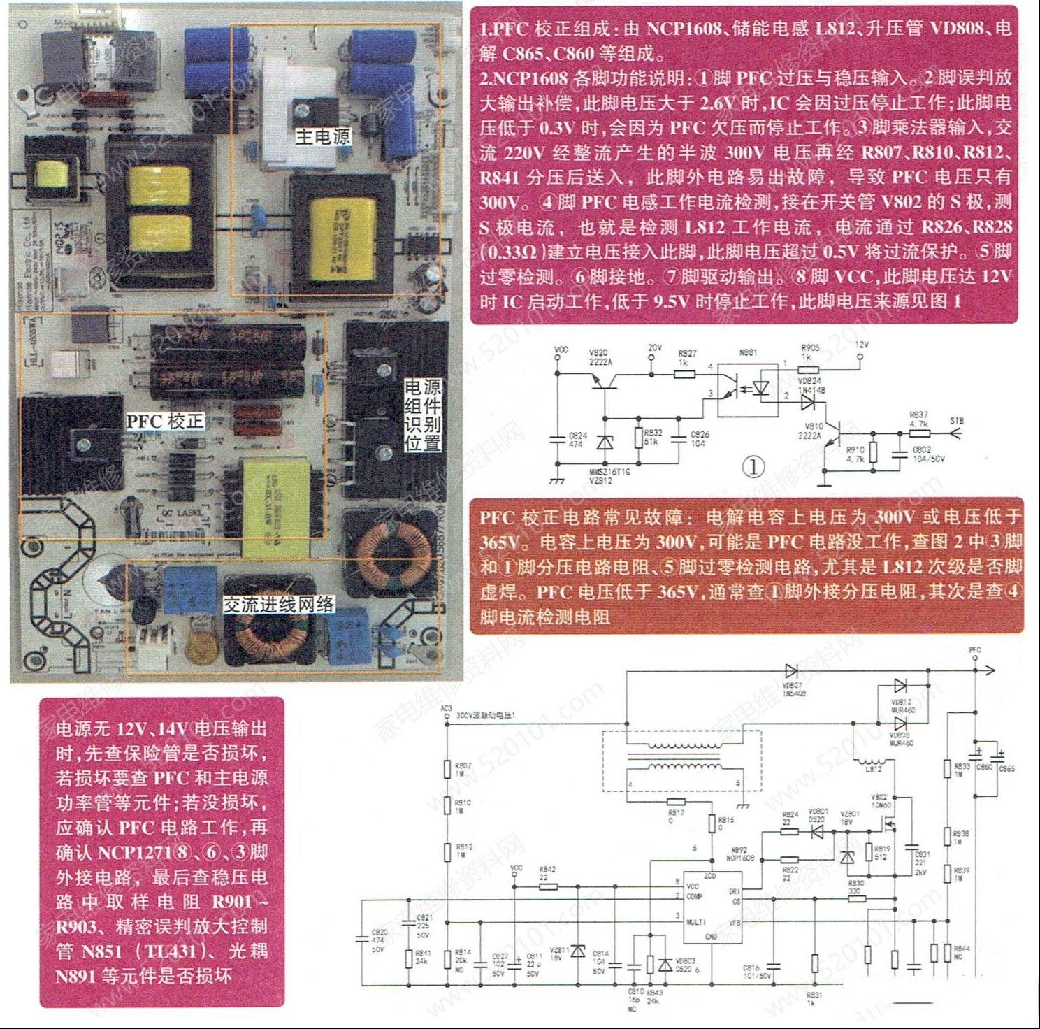 海信RSAG2.908.5687电源板组件检修思路图解