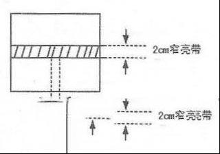 海信TC2511L彩色电视机图像水平窄带的疑难检修思路