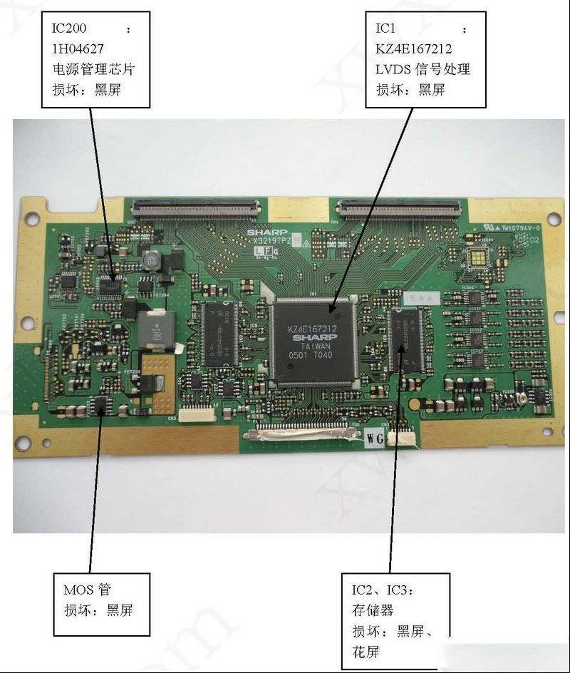 37寸夏普屏驱动板维修资料（X3219TPZ）