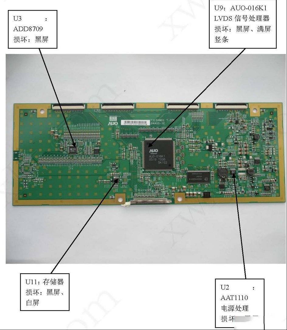 37寸AU屏驱动板维修资料（T315XW01）