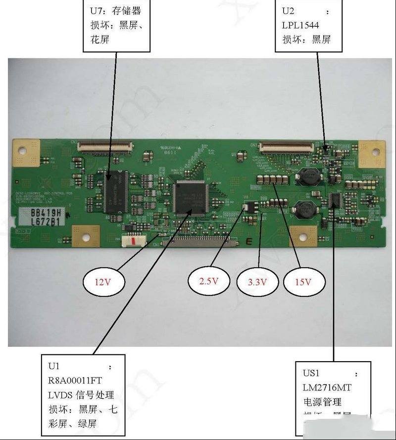26寸LG屏驱动板维修资料（LC260WX2）