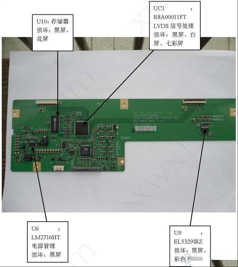 42寸LG屏驱动板维修资料（LC420W02-SLA1）