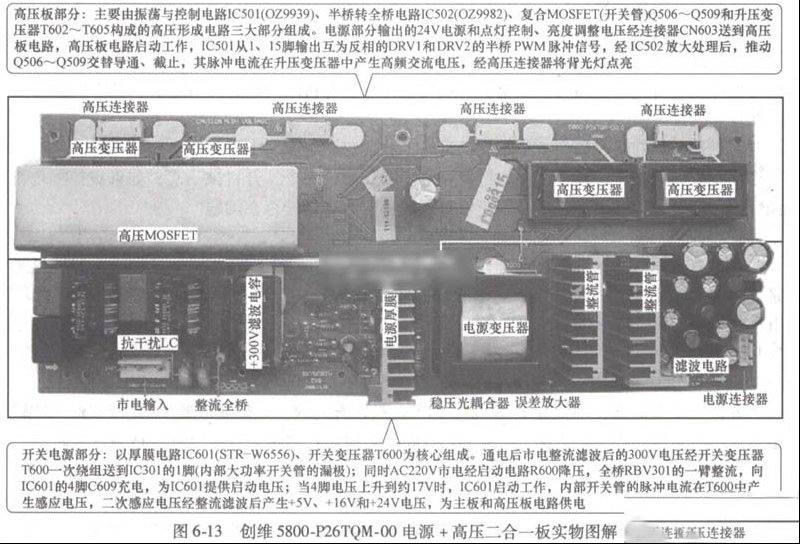 创维5800-P26TQM-00电源和高压二合一板原理与维修