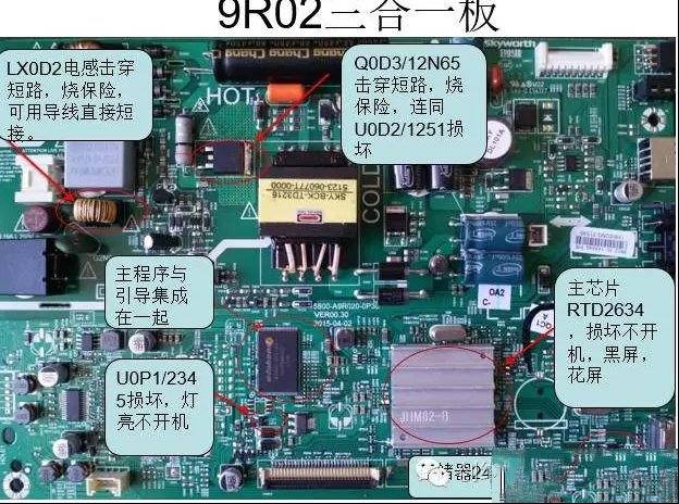 创维9R02机芯三合一板维修图解