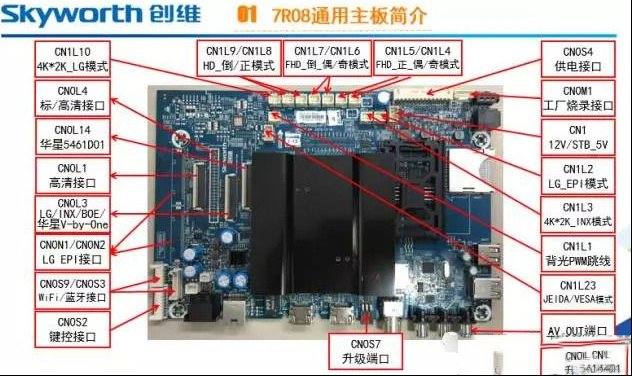 创维4K通用板7R08安装方法