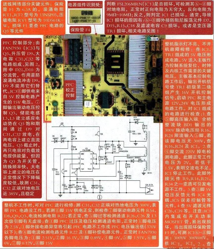 创维168P-P58ETF-01电源板维修详解