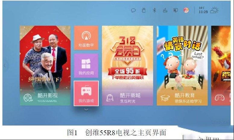 创维55R8（9R65）液晶电视基本参数介绍
