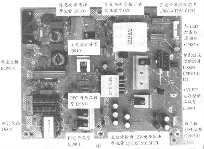 创维715G6679-P04-003-002S电源背光二合一板电路原理分析（上）