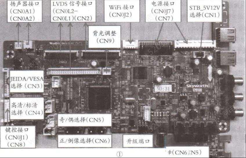创维液晶电视通用代换机芯主板改装和调试