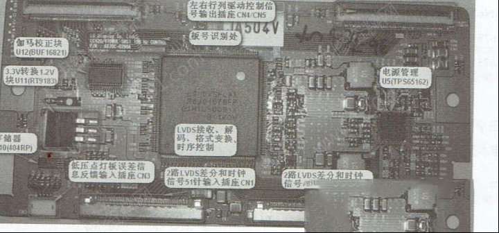 LC470WUL-SBT1屏电路原理与检修思路（图）