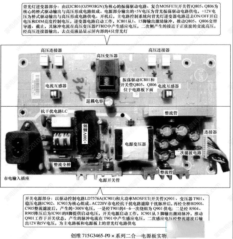 创维715G3465-P0系列二合一电源板电路原理与检修思路
