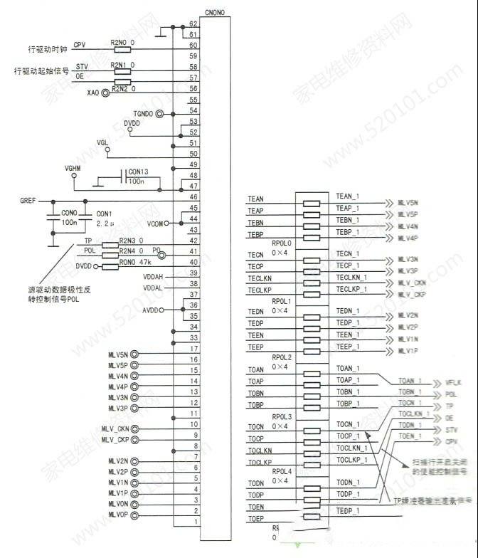 创维32E3500液晶电视花屏但声音正常的维修