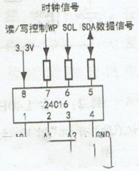 创维32E61HR液晶电视不开机的检修思路