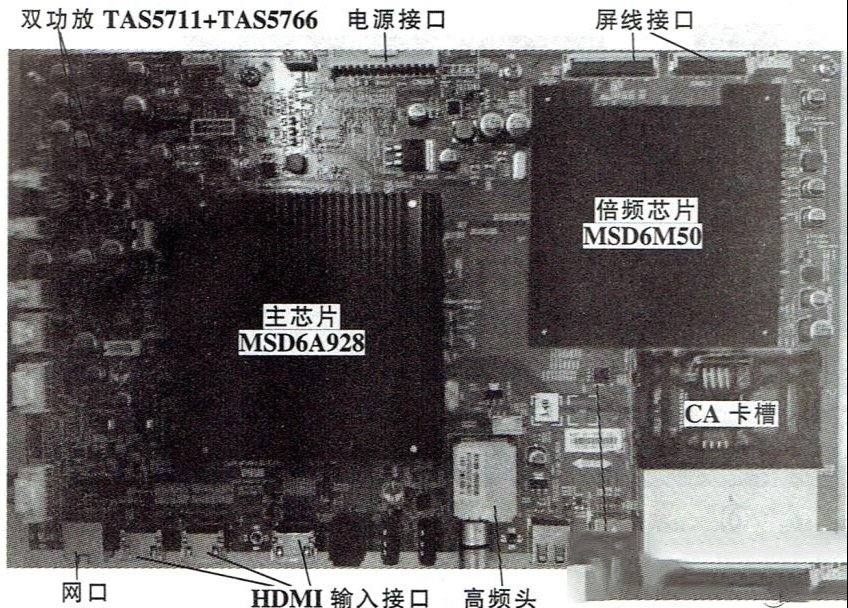 创维S9300系列OLED液晶电视（8S87机芯）电路分析与检修思路