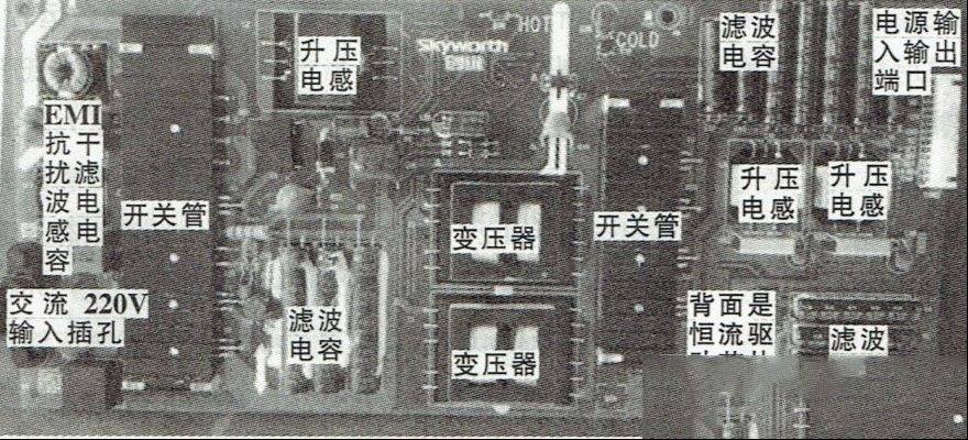 创维168P-L5L013-00电源板电路原理与检修思路