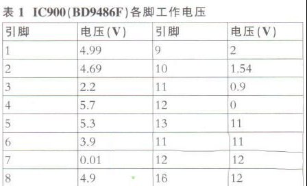 海尔LQ55H71液晶电视开机后一会儿背光熄灭