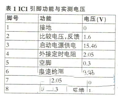 海尔L32A8A-A1液晶电视二次开机指示灯闪烁无光无声