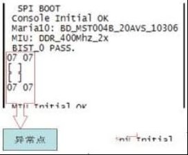 TCL L32V10液晶（MS81L机芯）灯亮，不开机（数字板）