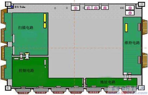 TCL PDP42U3H等离子电视维修技术资料（图）
