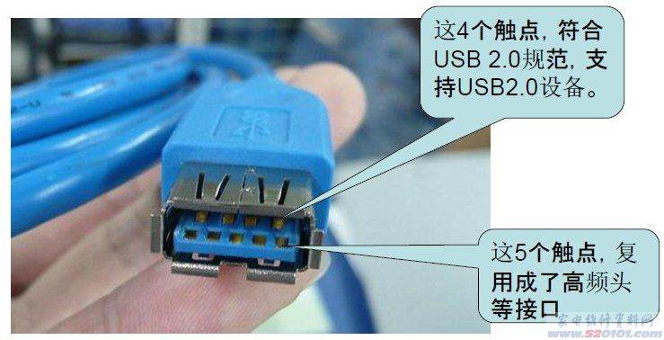 TCL ICE SCREEN智能电视安装与使用方法（图）