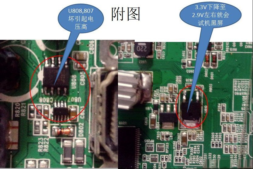 TCL L32F19液晶电视（MS19C机芯）热机死机