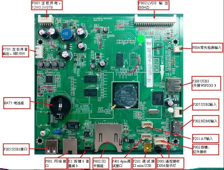 TCL MS801G数字标牌技术资料（图）