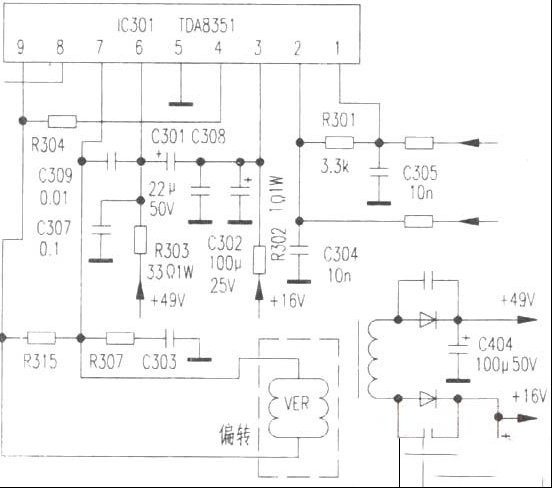 TCL 2980G彩电屡烧场块的检修