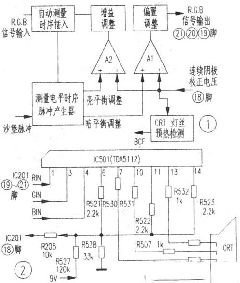 TCL 2911D有伴音、无光栅
