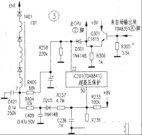 TCL 2911D开机启动慢，换台黑屏时间达4-5秒