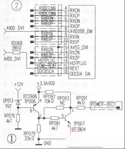 TCL MS98机芯HDMI无像