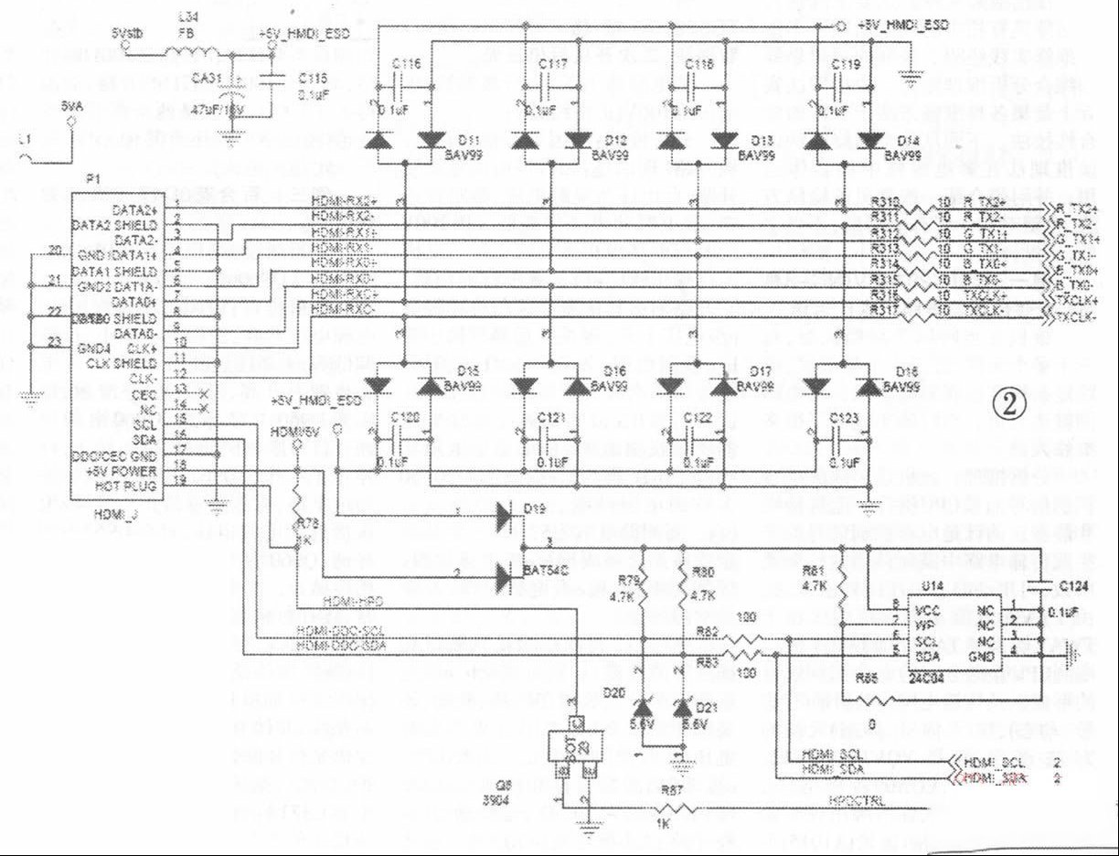 TCL LCD MS89机芯HDMI校验不过