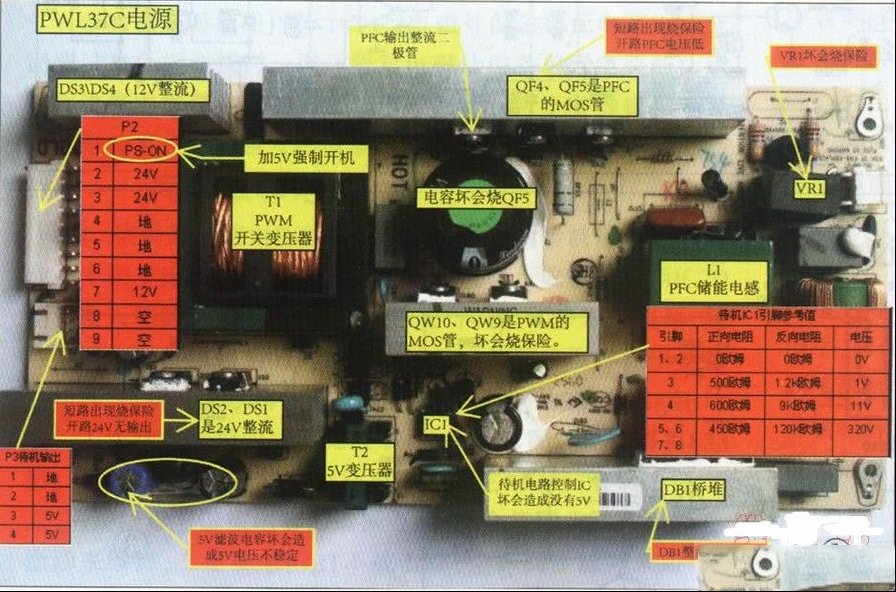 TCL PWL37C系列电源维修实例分析(上)