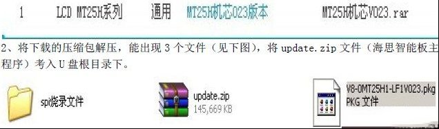 TCL MT25H机芯主菜单黑屏通病处理办法（图）