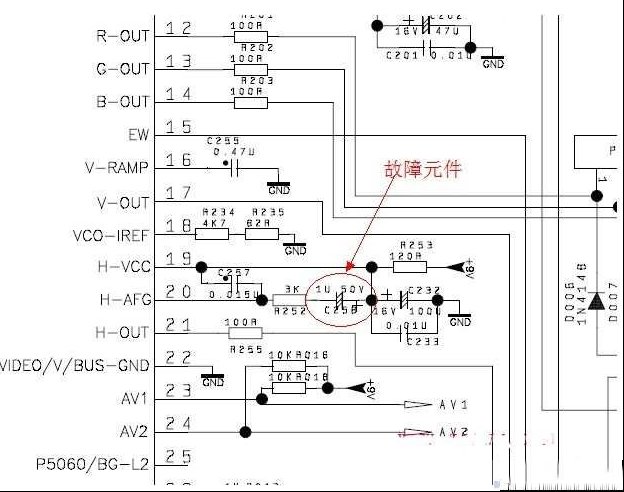 TCL NT21E64S彩电热机行不同步（图）