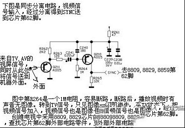 TCL CRT彩电采用8809、8829、8859芯片有声音无图像故障排除（图）