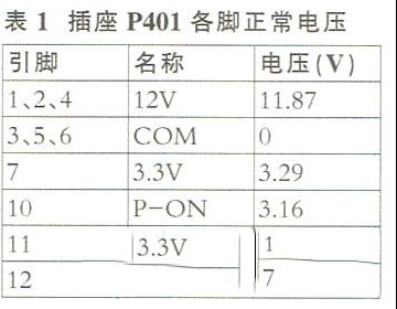 TCL L40P60FBD液晶电视二次不开机的检修思路