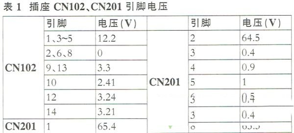 TCL D48A710液晶电视二次开机无反应的检修思路