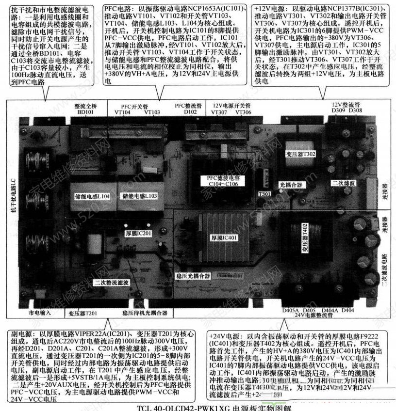 TCL 40-OLCD42-PWK1XG电源板电路原理与检修思路