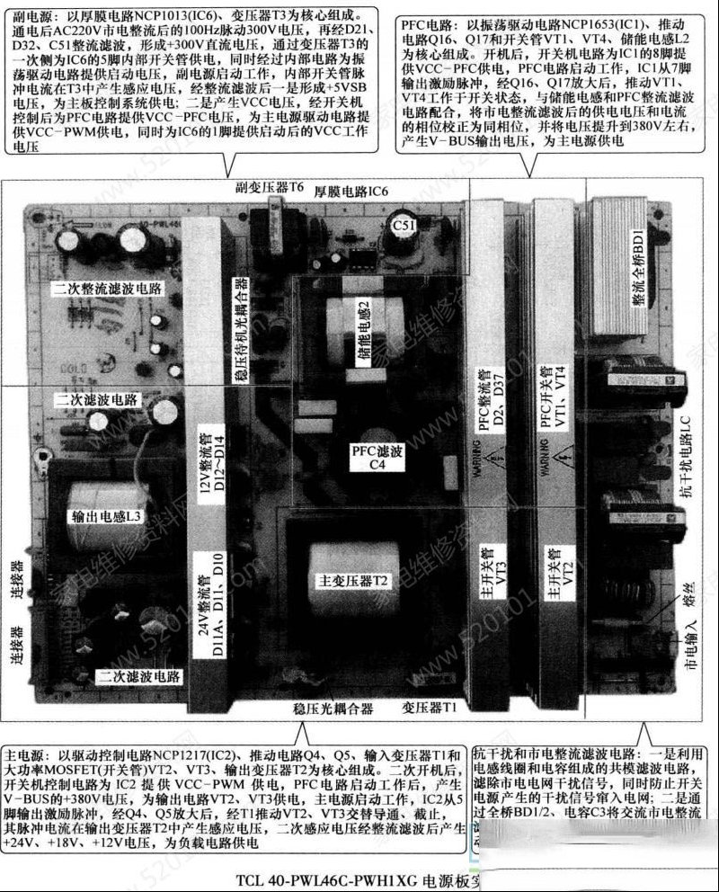 TCL 40-PWL46C-PWH1XG电源板电路原理与检修思路