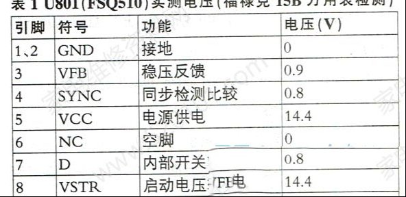 TCL L42P10FBE液晶电视不开机指示灯不亮的维修